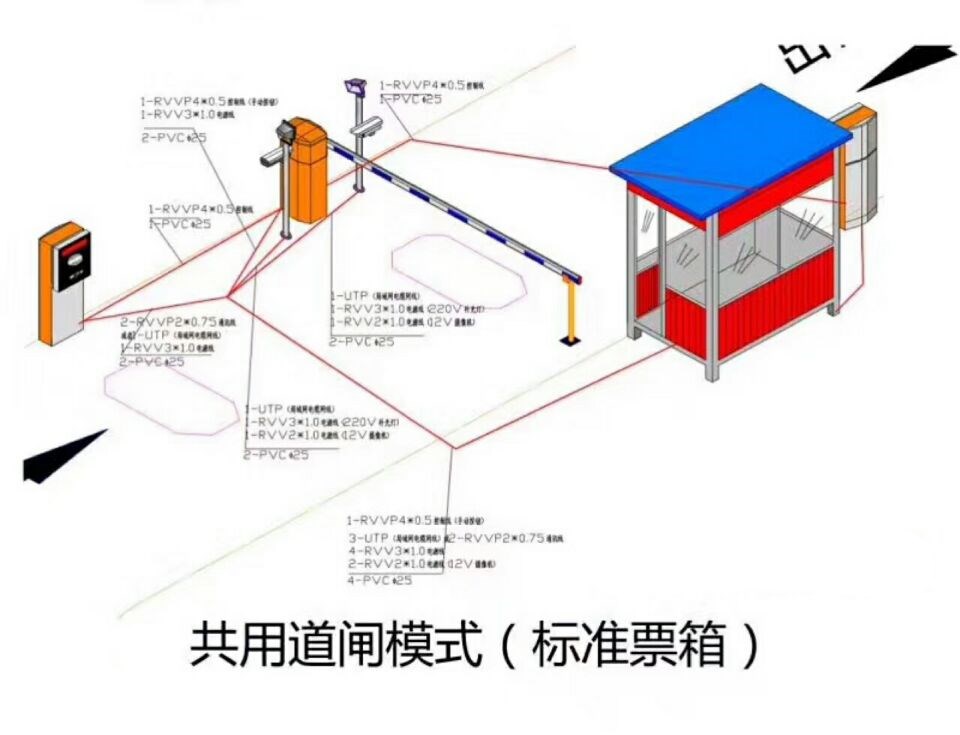 衡水单通道模式停车系统