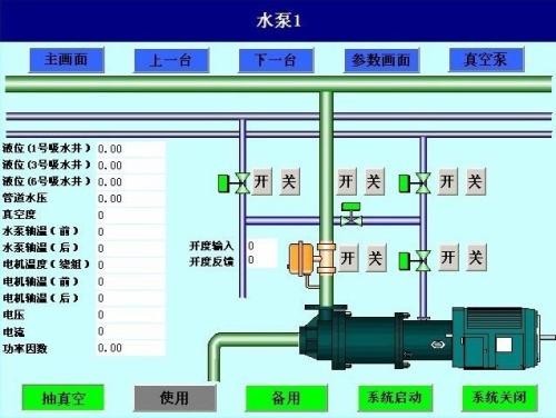 衡水水泵自动控制系统八号