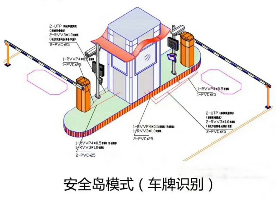 衡水双通道带岗亭车牌识别